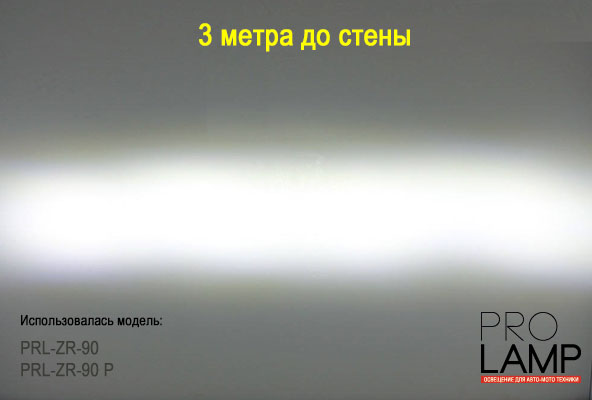 Формирование пучка света на балках серии PRL-ZR на светодиодах Osram